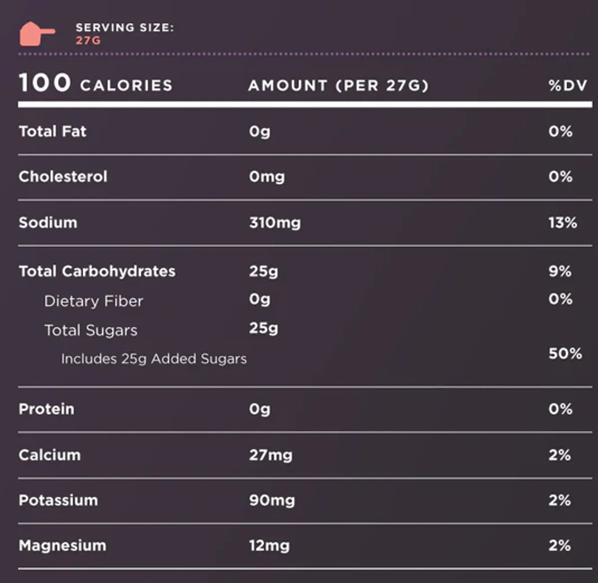 Tailwind Nutrition - Endurance Fuel Mix Raspberry 810g