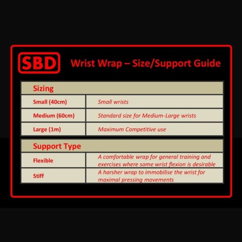 SBD - Wrist Wraps Flexible